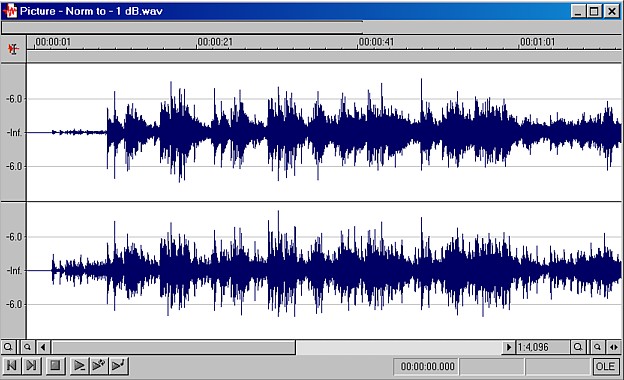 Figure 1: audio before compression