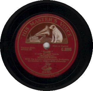 His Master's Voice record label