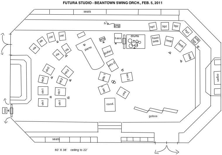 Jazz Band Seating Chart